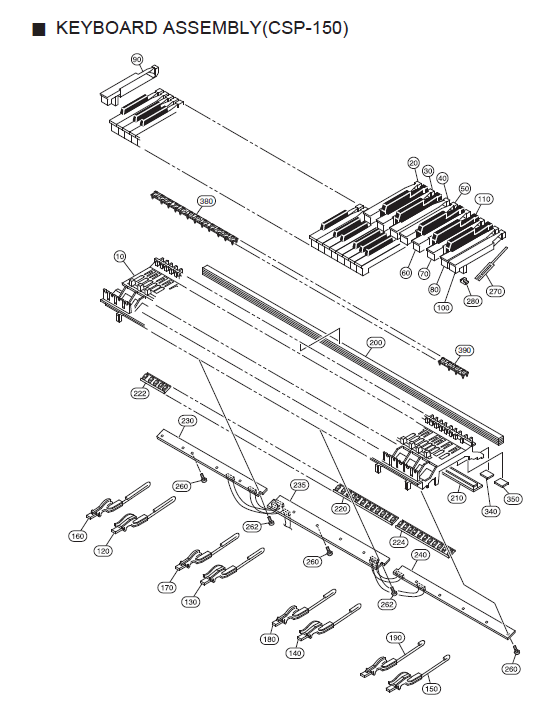 Csp 150