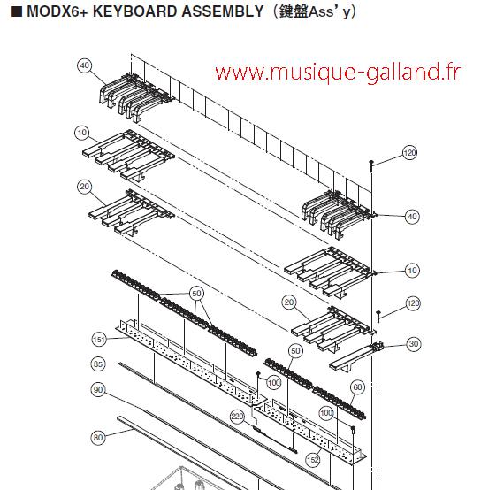 Modx6