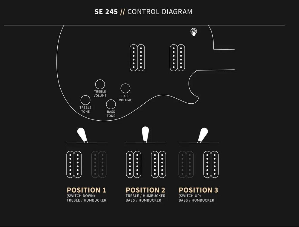 Se 245 diagram